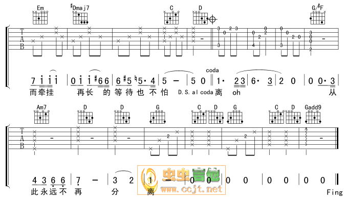 孙楠_I_Believe_吉他谱
