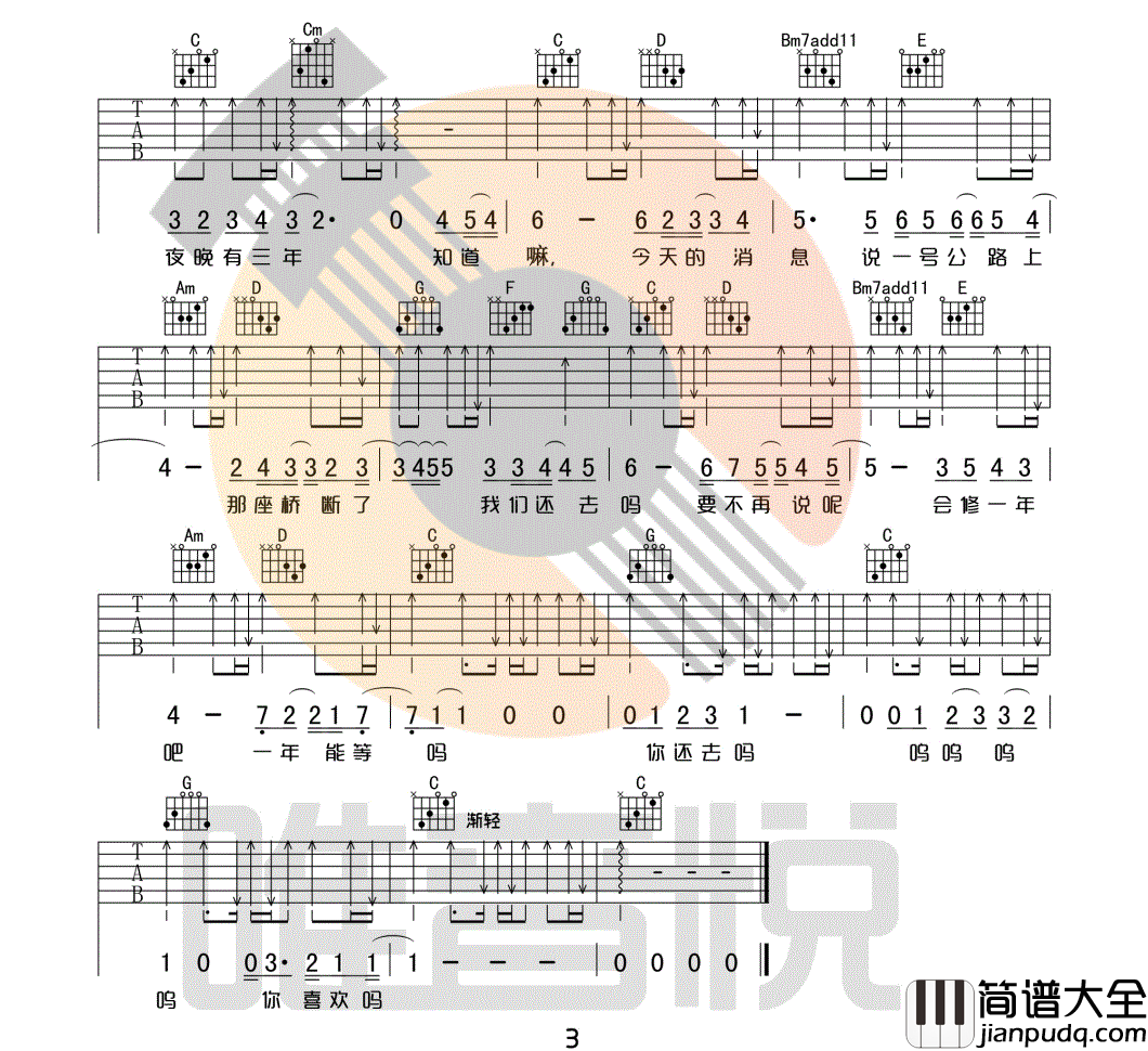 _我喜欢上你时的内心活动_吉他谱_陈绮贞_G调简单版六线谱