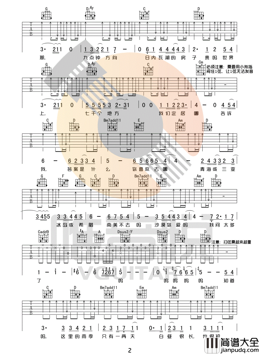 _我喜欢上你时的内心活动_吉他谱_陈绮贞_G调简单版六线谱