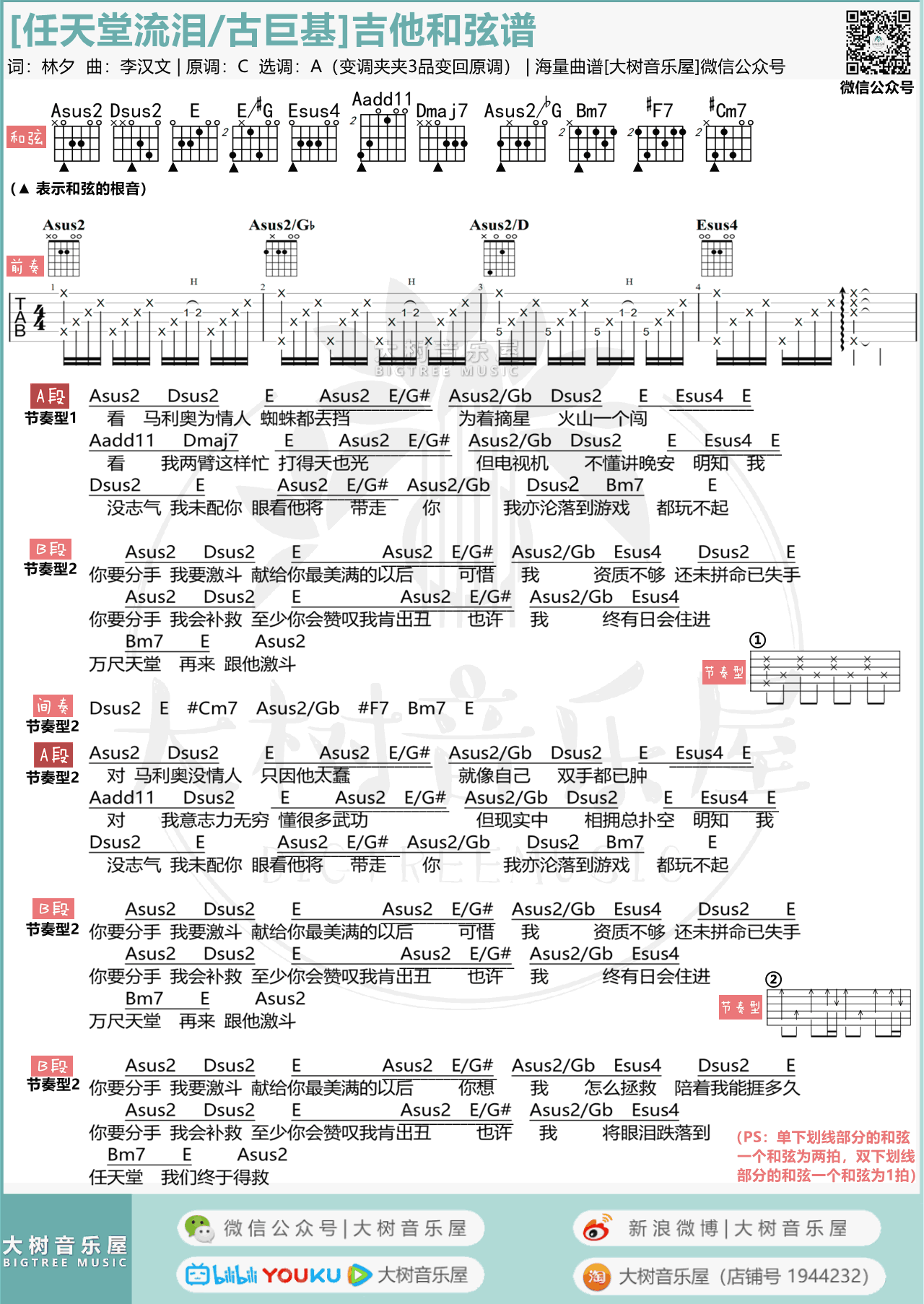 任天堂流泪吉他谱_古巨基_弹唱六线谱_吉他教学视频