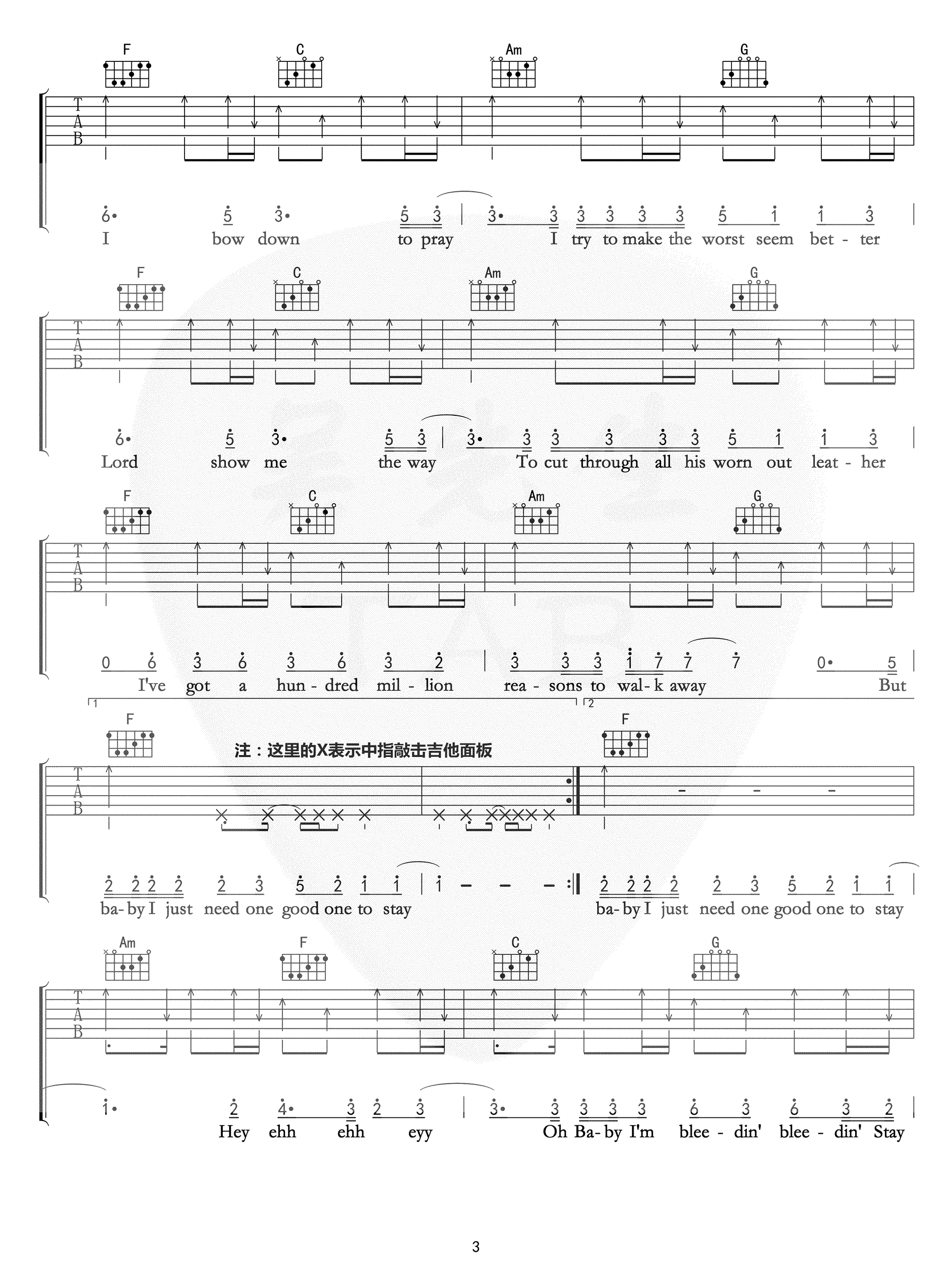 Million_Reasons吉他谱_lady_Gaga_C调弹唱谱_简单版
