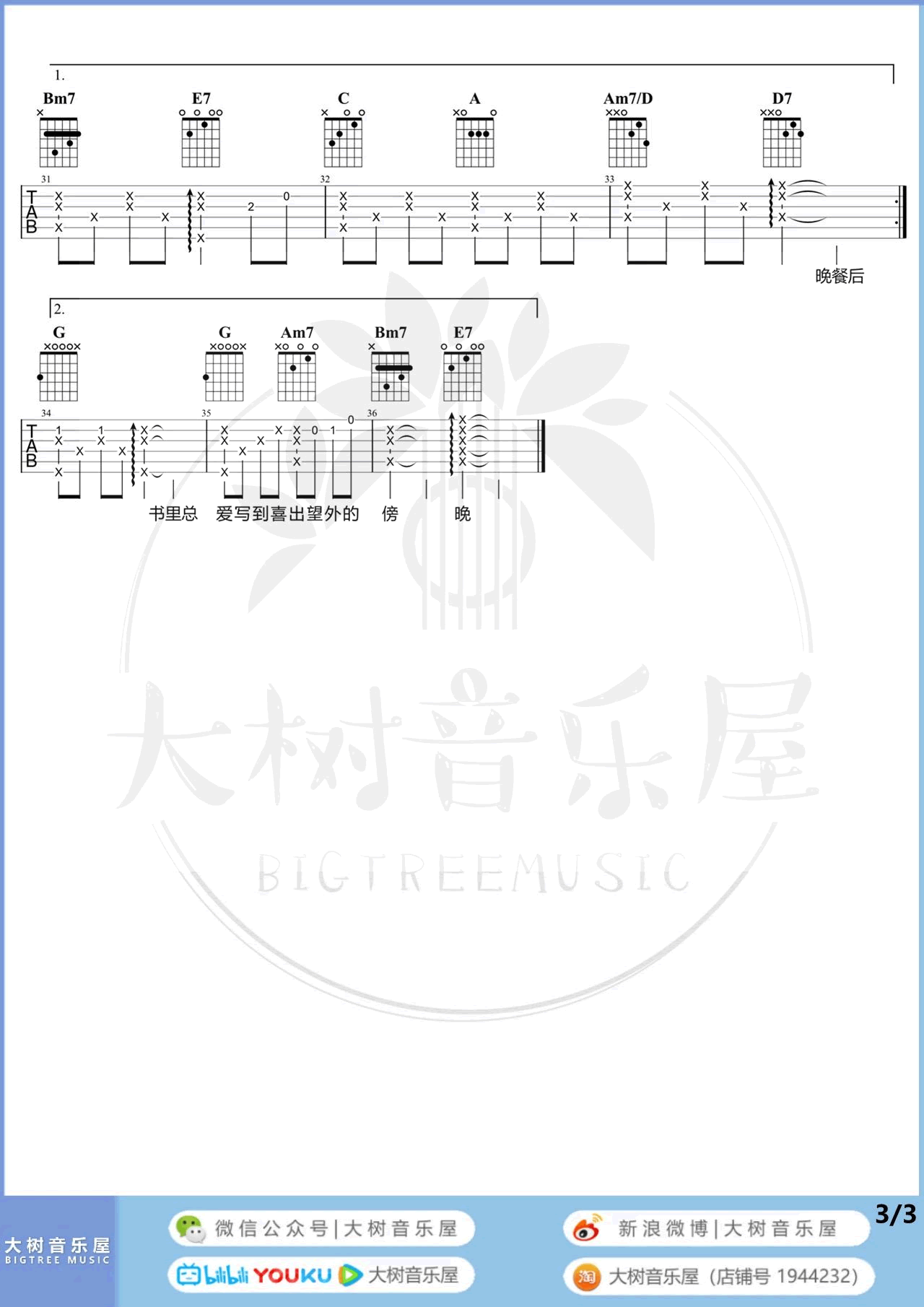 慢慢喜欢你吉他谱_莫文蔚_G调_弹唱教学视频