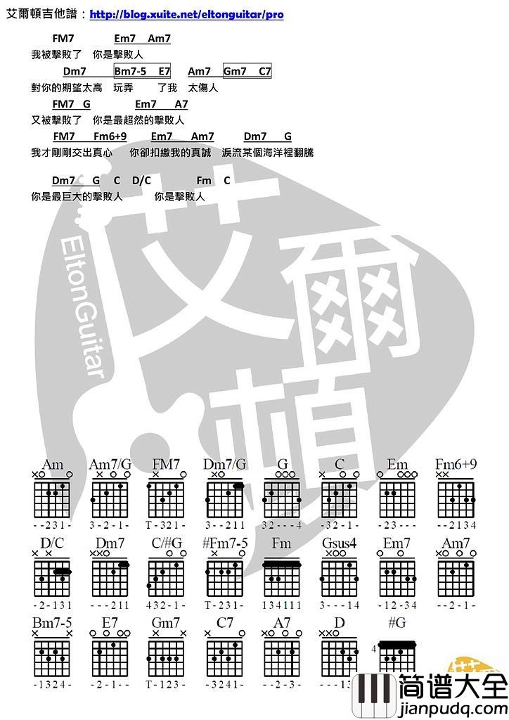 击败人_吉他谱_黄明志