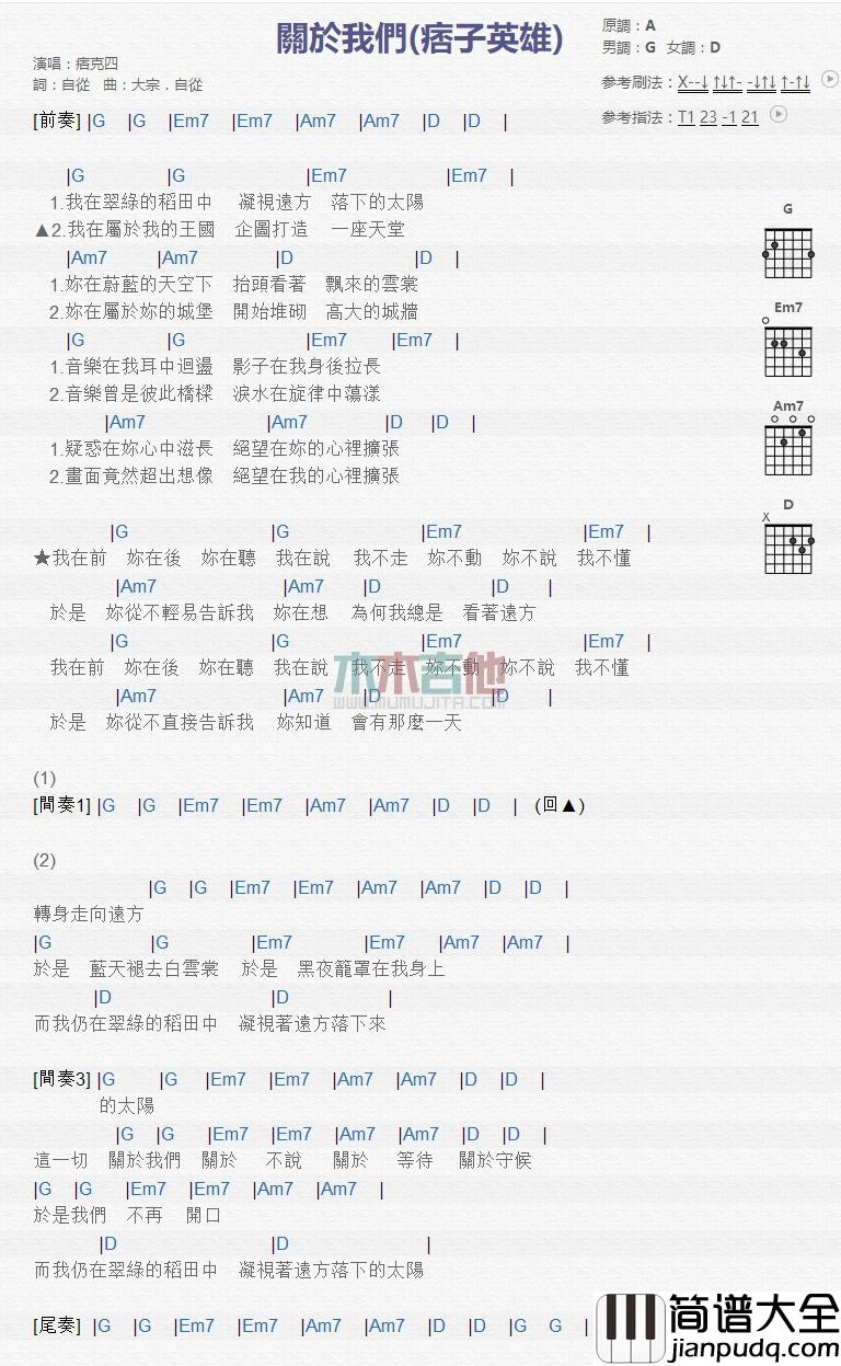 关于我们_吉他谱_痞克四