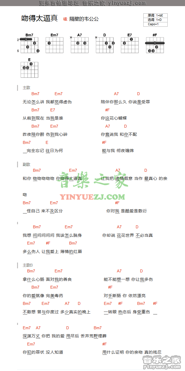 吻得太逼真吉他谱_D调和弦谱_张敬轩
