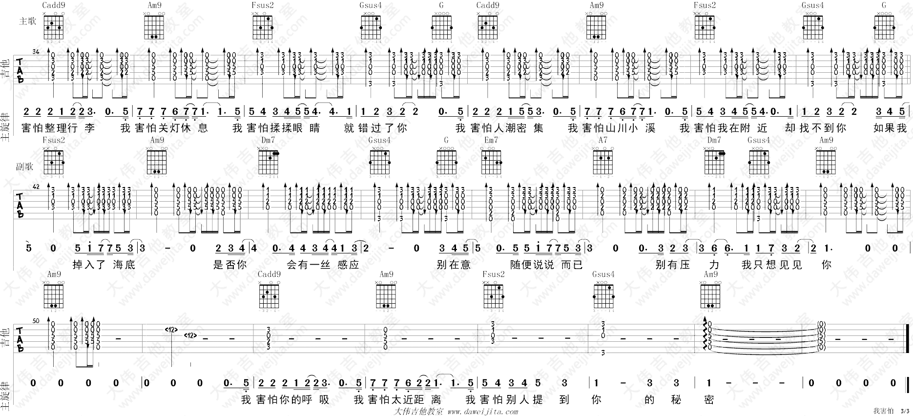 我害怕吉他谱_薛之谦__我害怕_C调原版六线谱_吉他弹唱教学