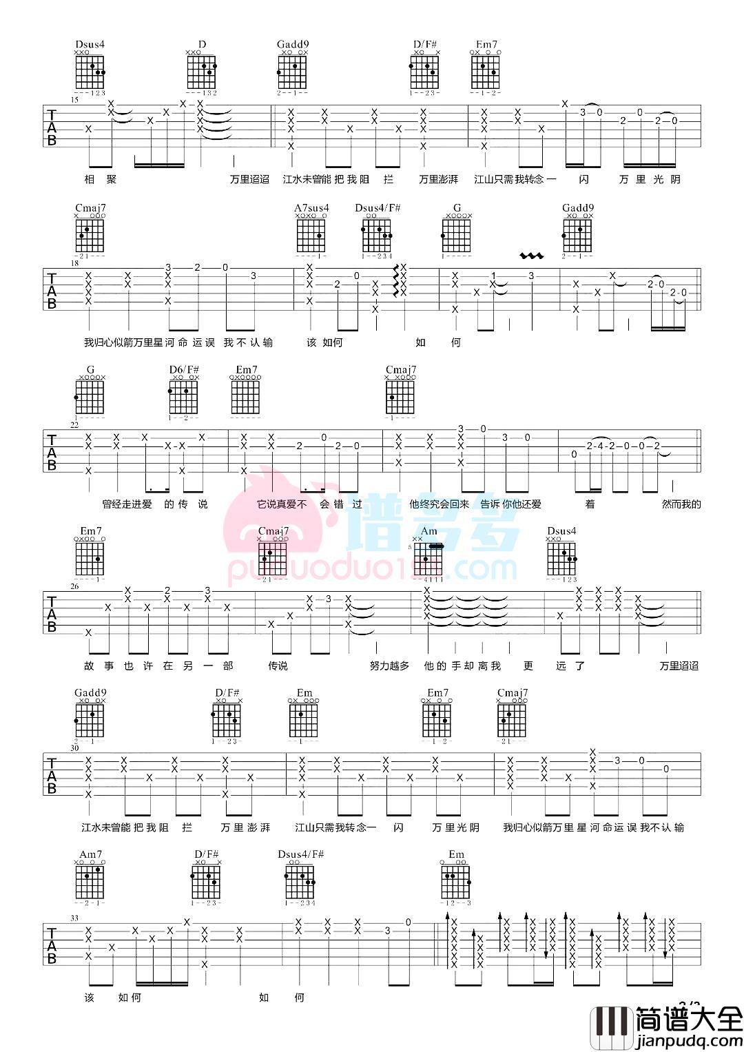 Tulanan_Narasetapisarn_如何_吉他弹唱谱