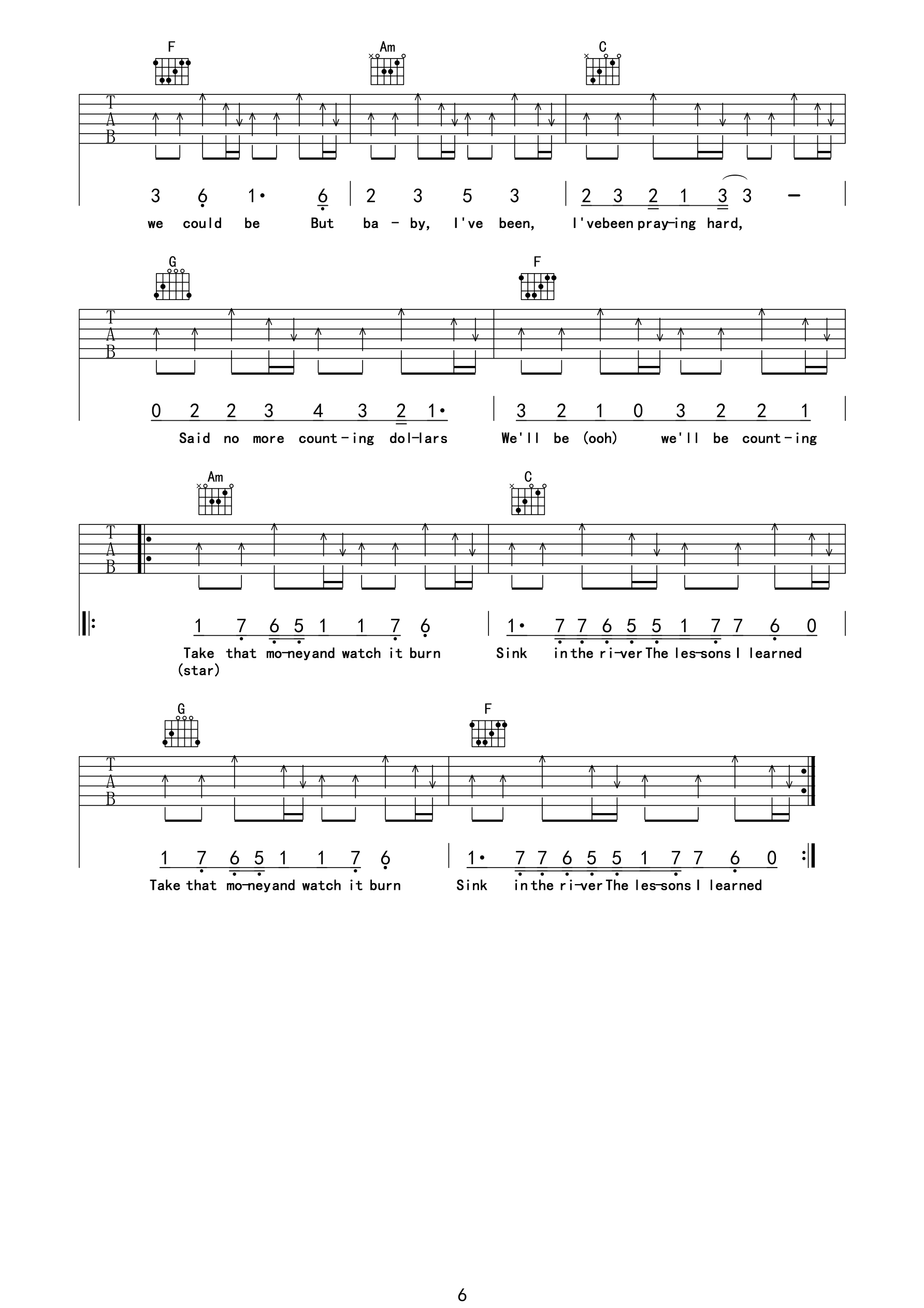 counting_stars吉他谱_OneRepublic_E调弹唱六线谱_高清图片谱