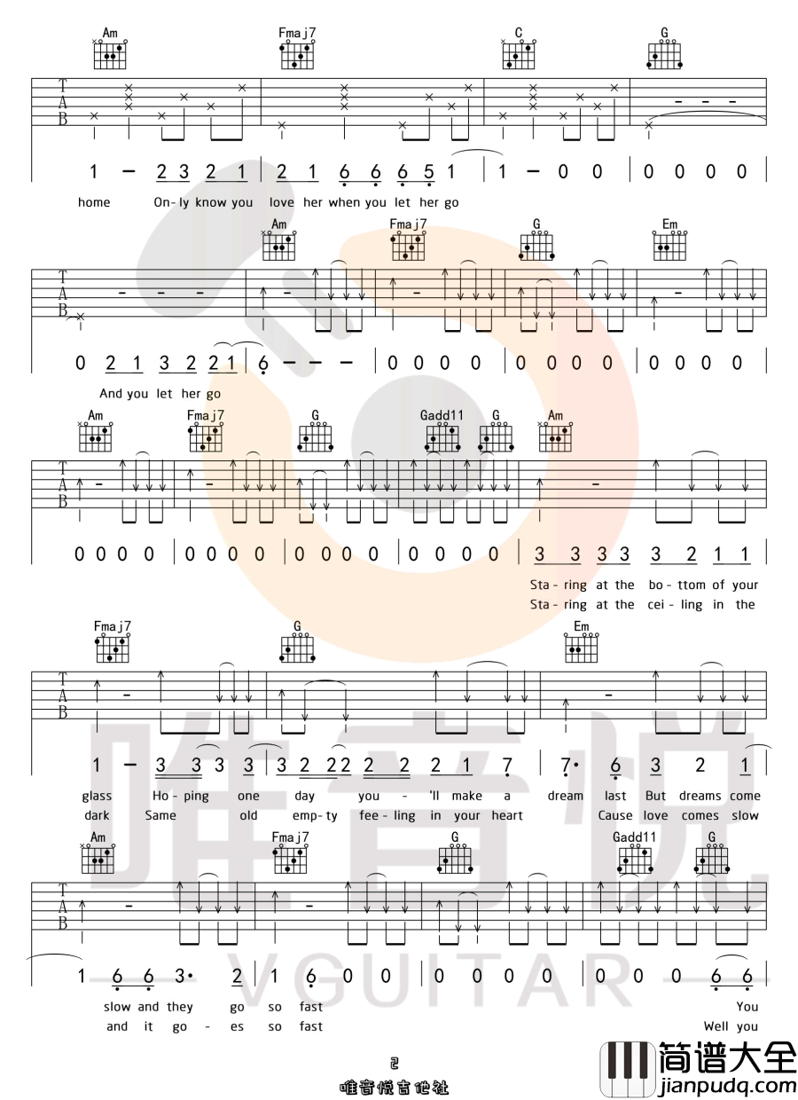 Let_Her_Go吉他谱_Passenger_C调原版