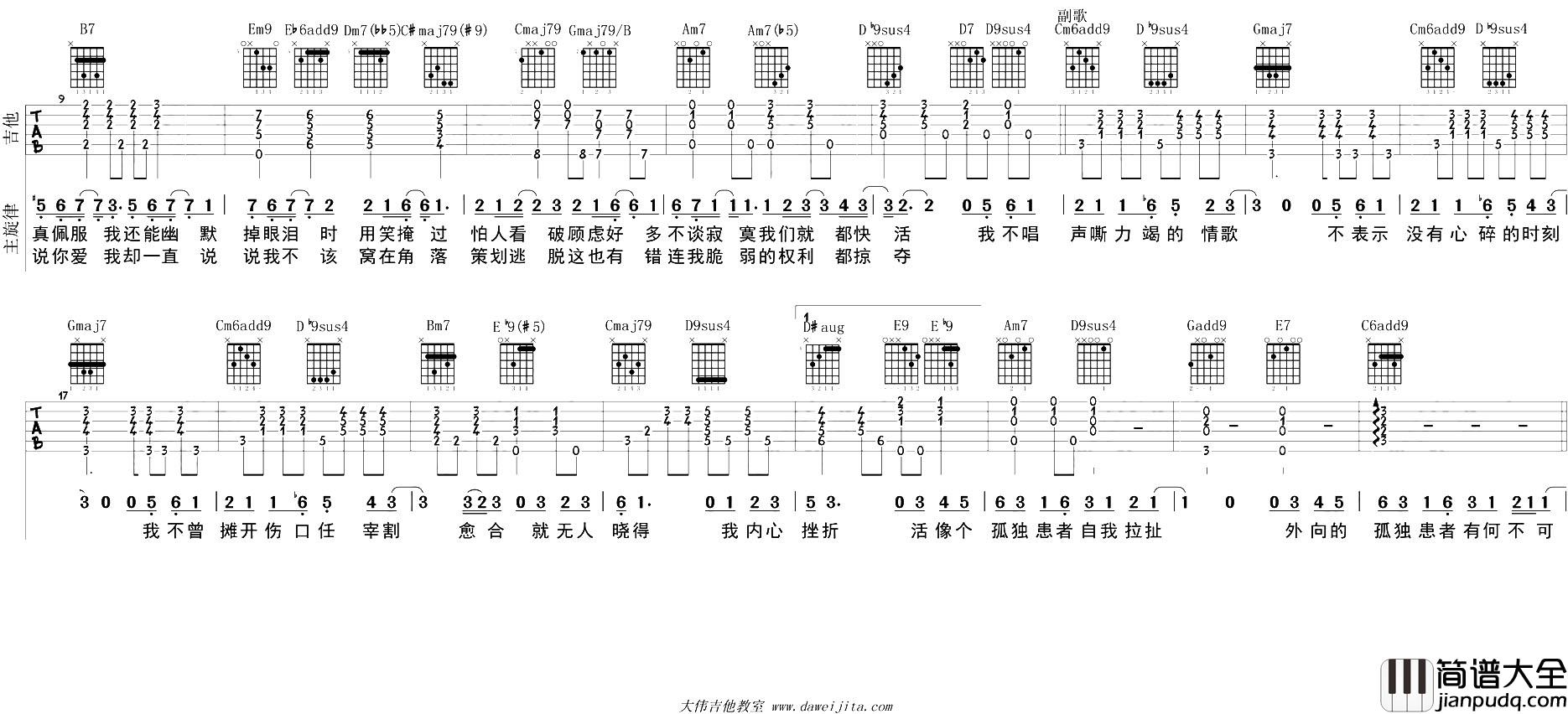 孤独患者(吉他谱)_陈奕迅_G调原版六线谱_吉他弹唱谱