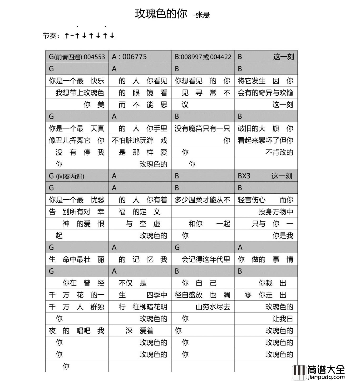 玫瑰色的你吉他谱_G调和弦谱_木木吉他编配_张悬