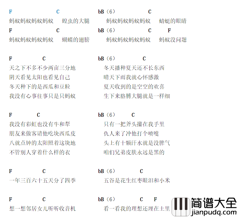 蚂蚁蚂蚁吉他谱_C调简单版_和弦谱_张楚