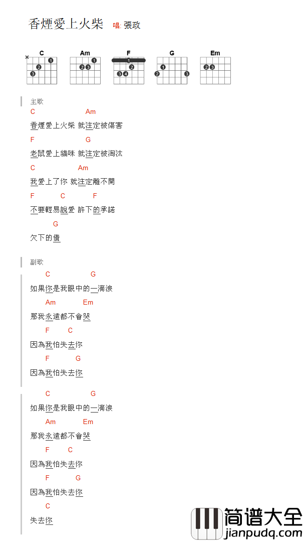 香烟爱上火柴吉他谱_C调和弦谱_音乐之家编配_张政