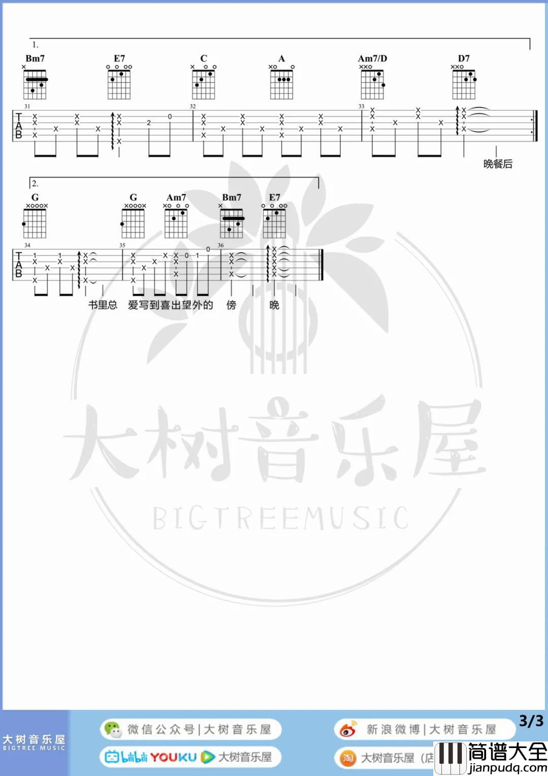 慢慢喜欢你吉他谱_莫文蔚_G调六线谱_吉他弹唱演示/教学
