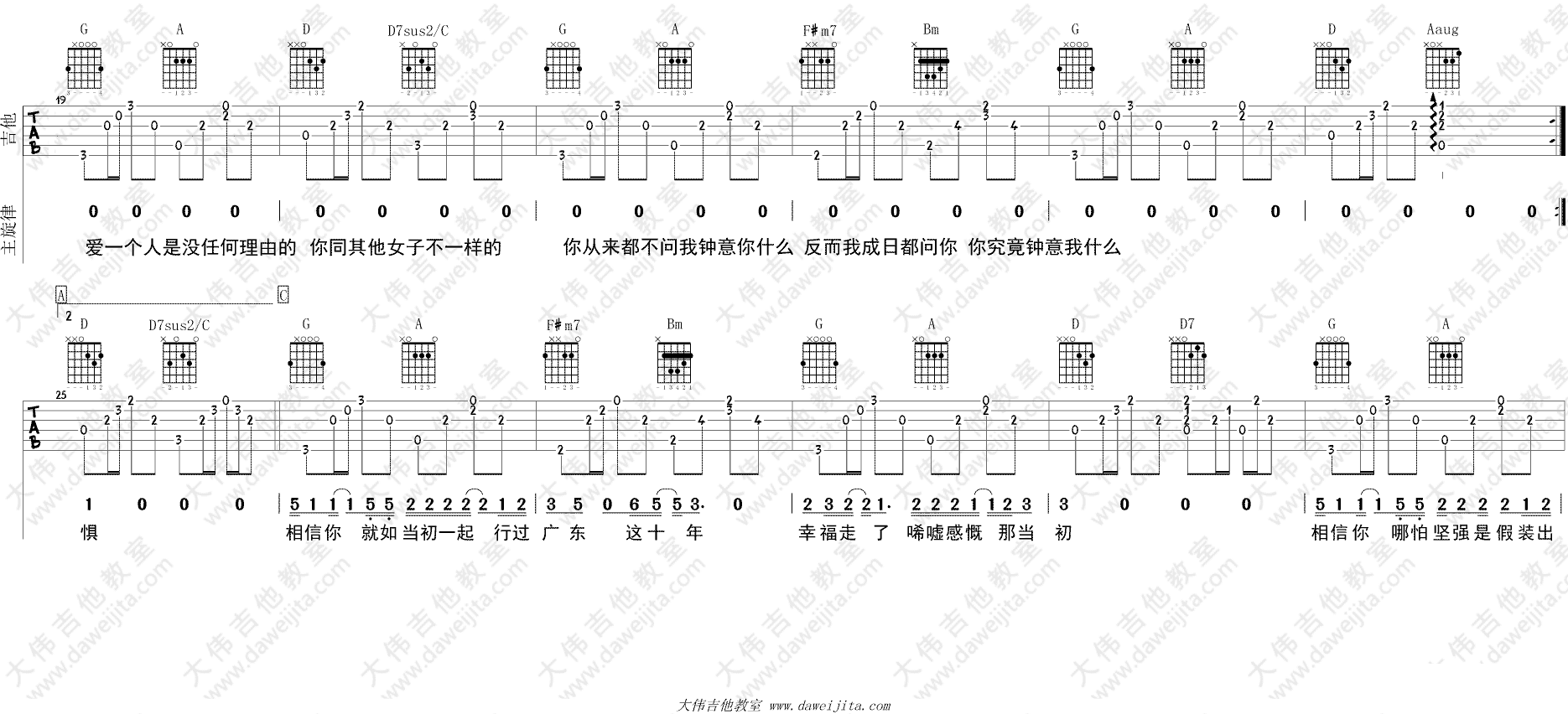 广东爱情故事吉他谱_D调_大伟吉他教室编配_广东雨神