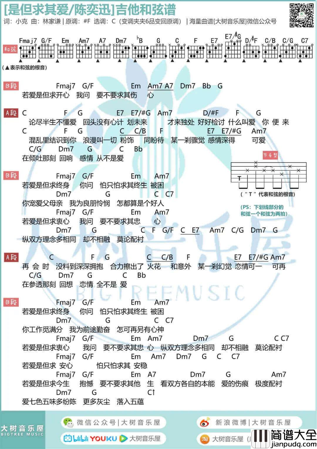 _是但求其爱_吉他谱_陈奕迅_C调弹唱谱_高清图片谱