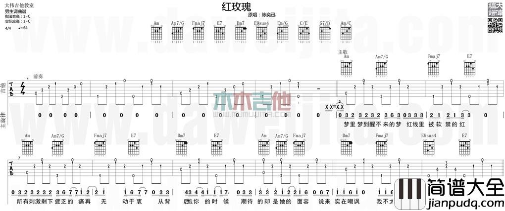 红玫瑰(吉他谱)_陈奕迅_C调原版六线谱__红玫瑰_吉他弹唱教学