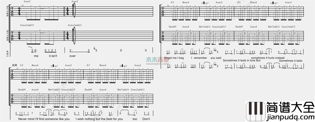 Someone_Like_You吉他谱_Adele_E调完整版_吉他弹唱谱