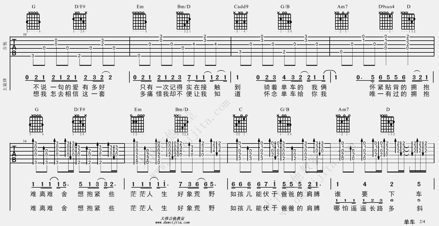 单车(吉他谱)_大伟吉他G调B调原版_陈奕迅