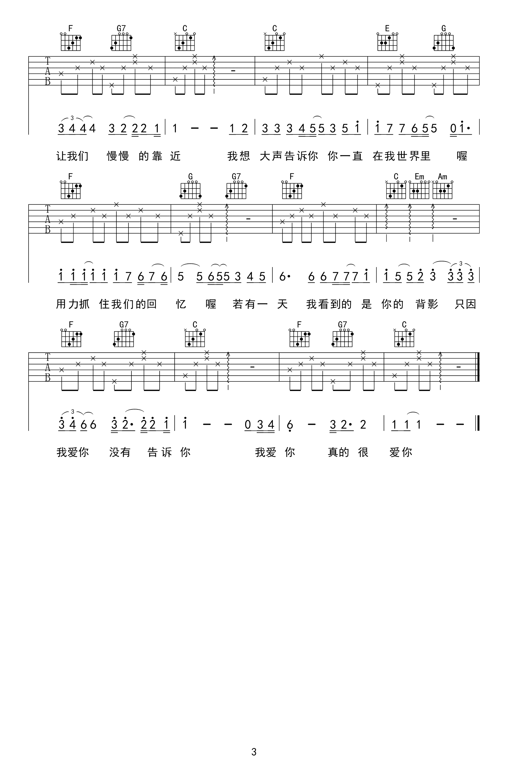 樊凡_我想大声告诉你_吉他谱_C调原版六线谱_吉他弹唱谱