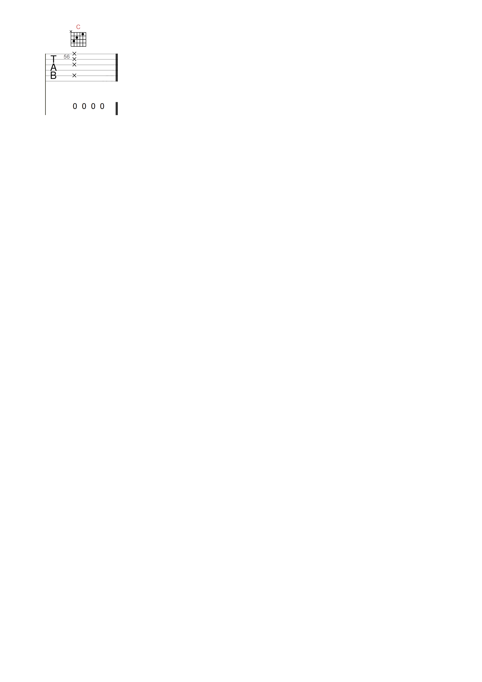 我想吉他谱_董昱昆_C调原版六线谱_附PDF图片谱