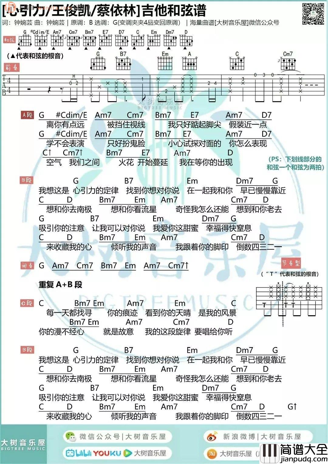 _心引力_吉他谱_G调弹唱和弦谱_高清图片谱_王俊凯_蔡依林