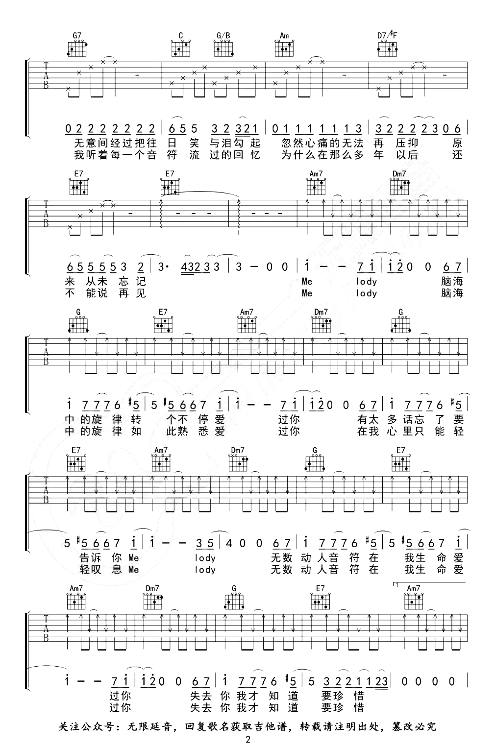 Melody吉他谱_C调指法_陶喆_弹唱六线谱