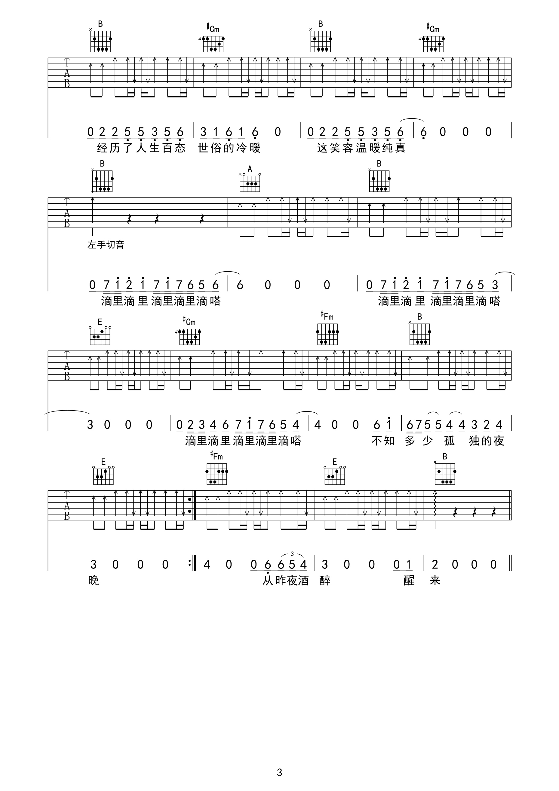 曾经的你吉他谱_许巍_A调切音版_弹唱六线谱_夏洛特烦恼插曲