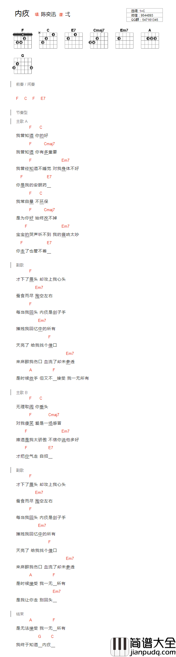 内疚吉他谱_C调和弦谱_音乐之家编配_陈奕迅