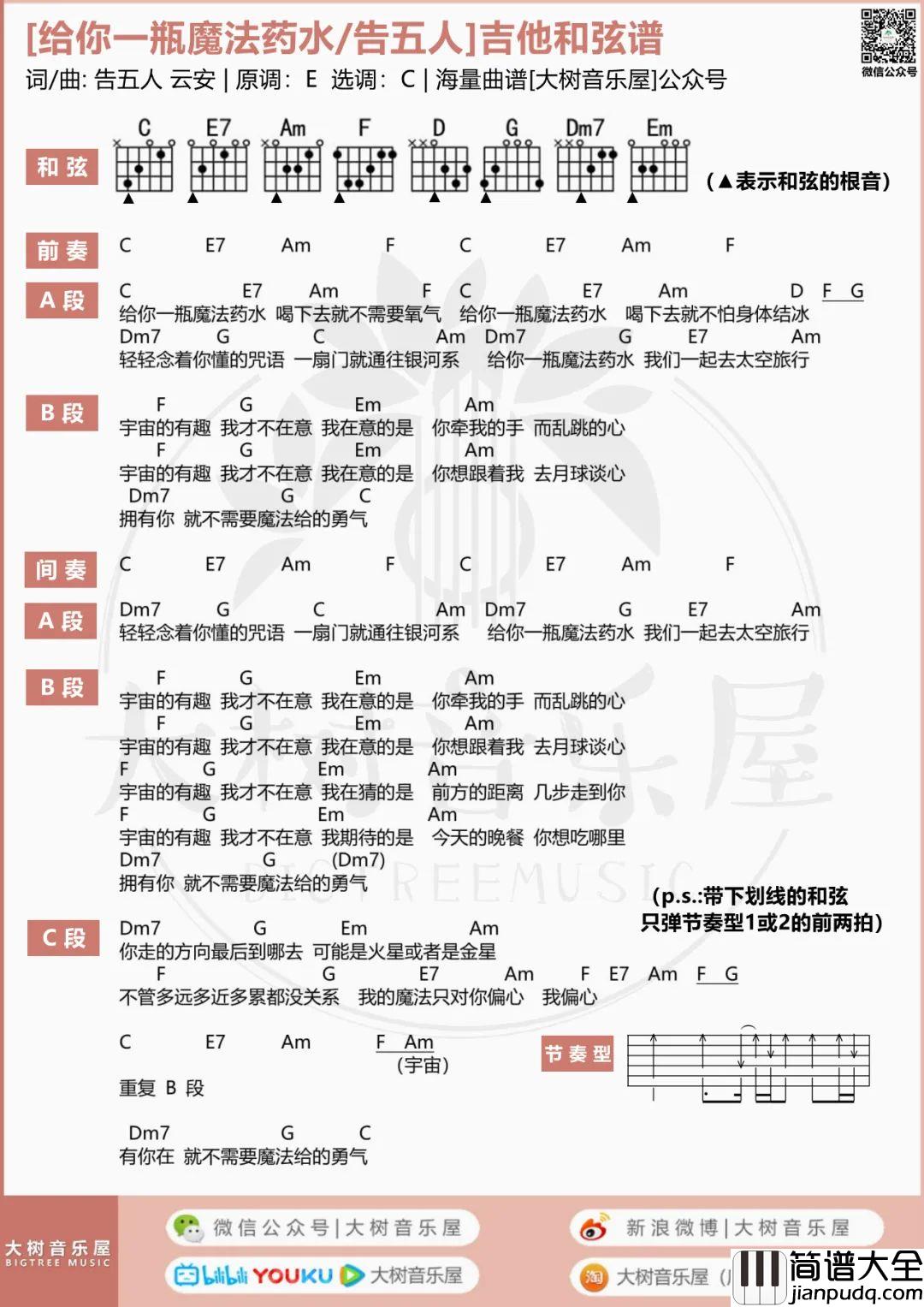 给你一瓶魔法药水吉他谱_告五人_C调六线谱/和弦谱_弹唱教学