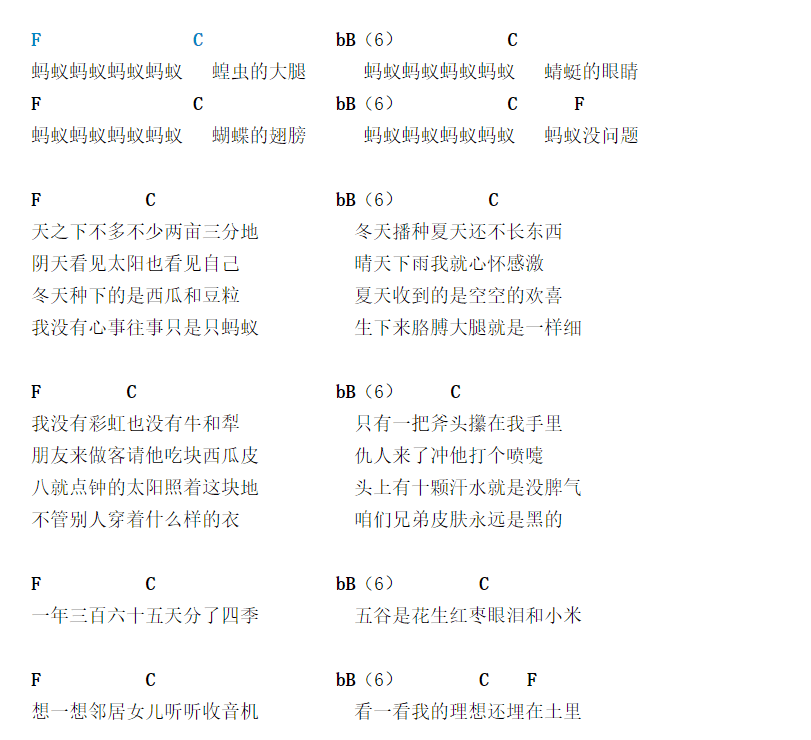 蚂蚁蚂蚁吉他谱_C调简单版_和弦谱_张楚