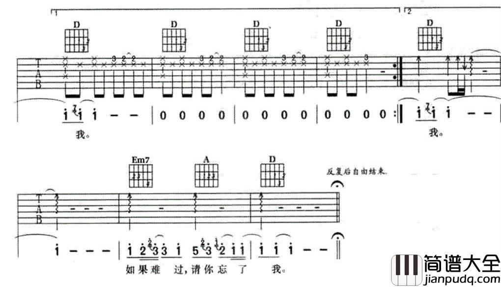 借口(吉他谱)_周杰伦_D调六线谱__借口_吉他弹唱谱