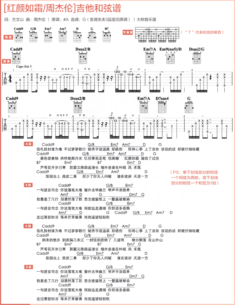 红颜如霜吉他谱_周杰伦_G调弹唱和弦谱_附PDF下载