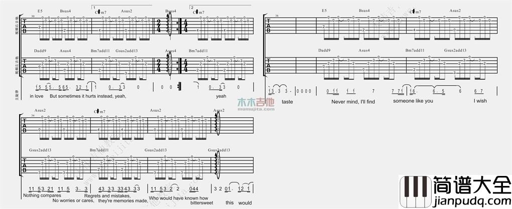 Someone_Like_You吉他谱_Adele_E调完整版_吉他弹唱谱