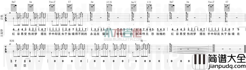 红玫瑰(吉他谱)_陈奕迅_C调原版六线谱__红玫瑰_吉他弹唱教学