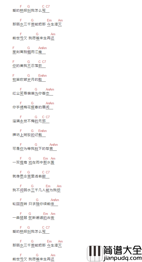 弱水三千吉他谱_C调和弦谱_简单版_张晓棠