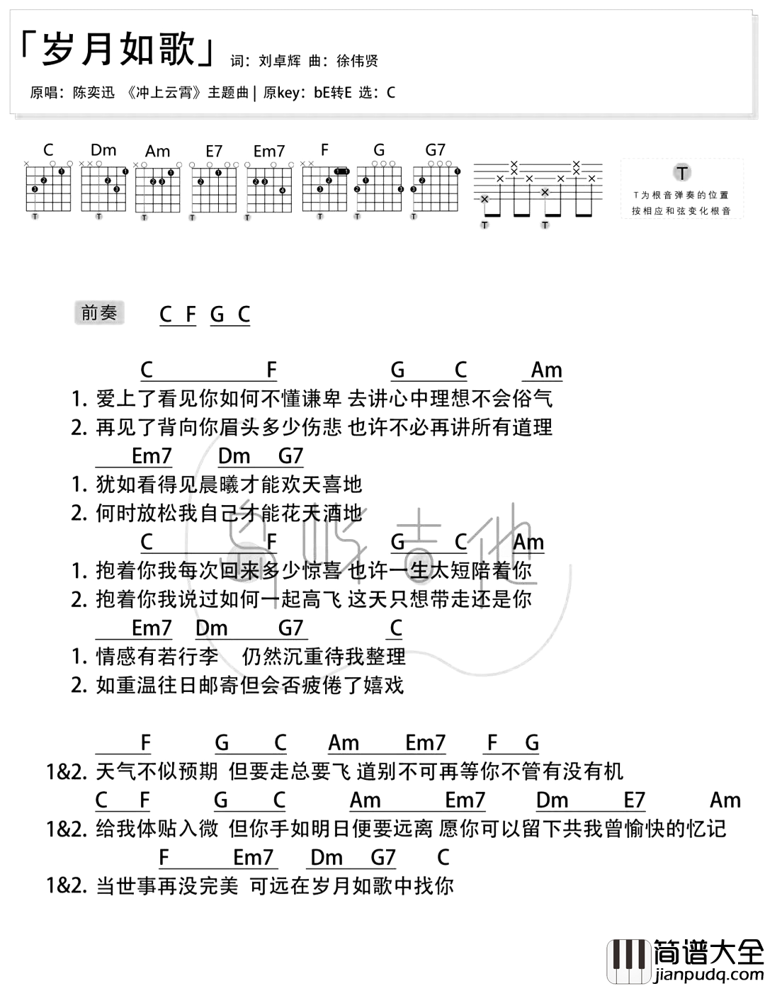 岁月如歌吉他谱_陈奕迅_C调简易版__冲上云霄_主题曲