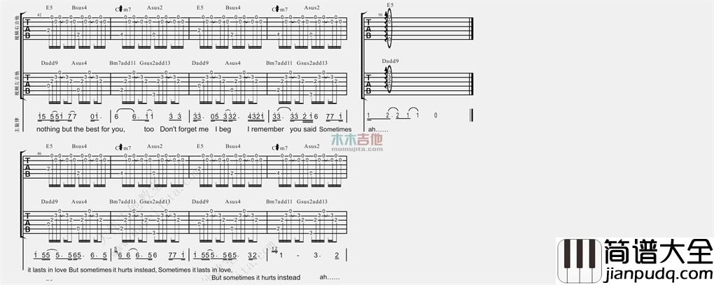 Someone_Like_You吉他谱_Adele_E调完整版_吉他弹唱谱