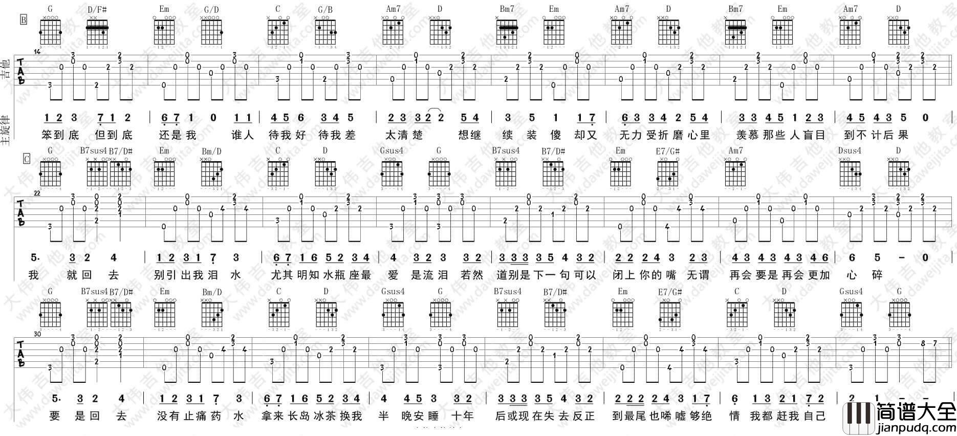 可惜我是水瓶座吉他谱_G调附视频_杨千嬅