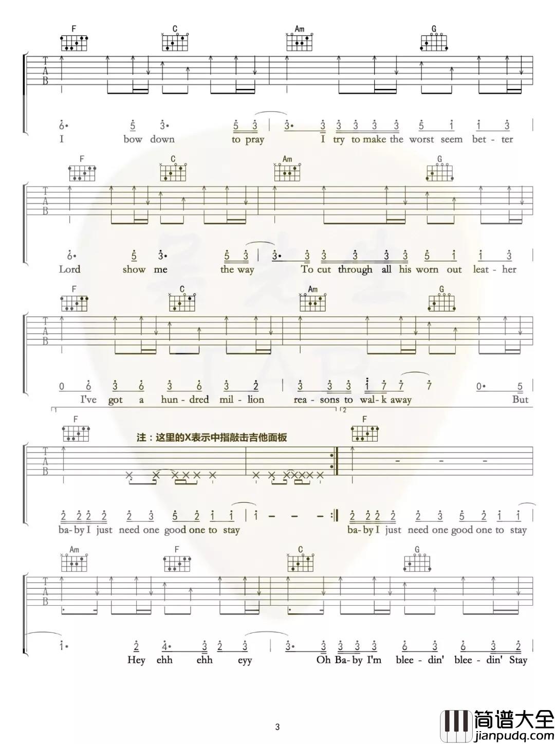 Million_Reasons吉他谱_C调扫弦版_吴先生编配_lady_gaga