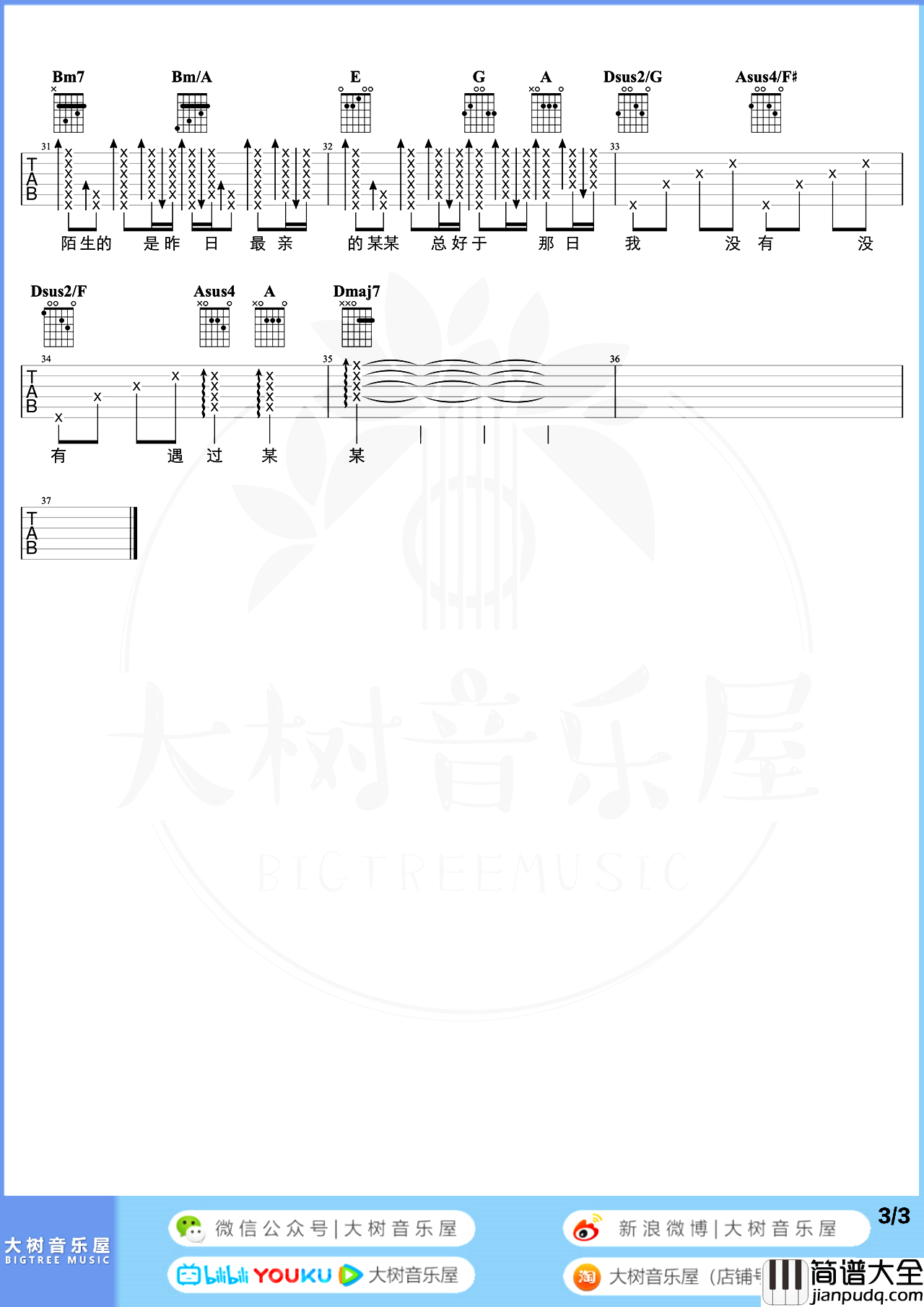 最佳损友吉他谱_陈奕迅_D调原版吉他谱_弹唱演示/教学