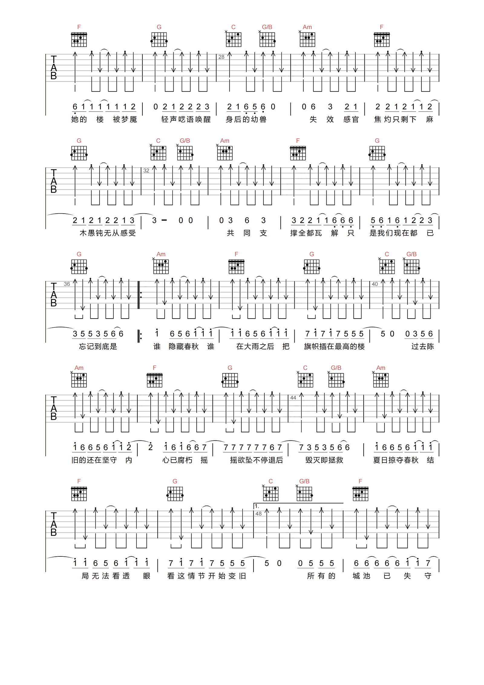 极恶都市吉他谱_夏日入侵企画_C调原版_附PDF图片谱