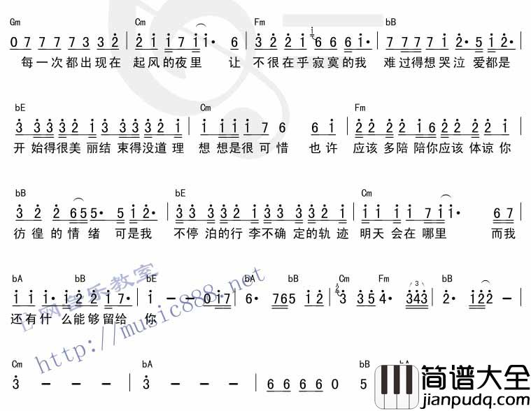 留什么给你吉他谱_E调_E网音乐教室编配_孙楠