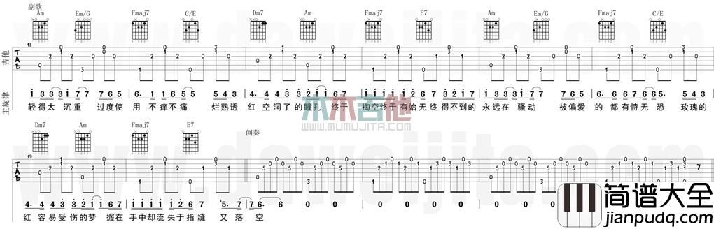 红玫瑰(吉他谱)_陈奕迅_C调原版六线谱__红玫瑰_吉他弹唱教学