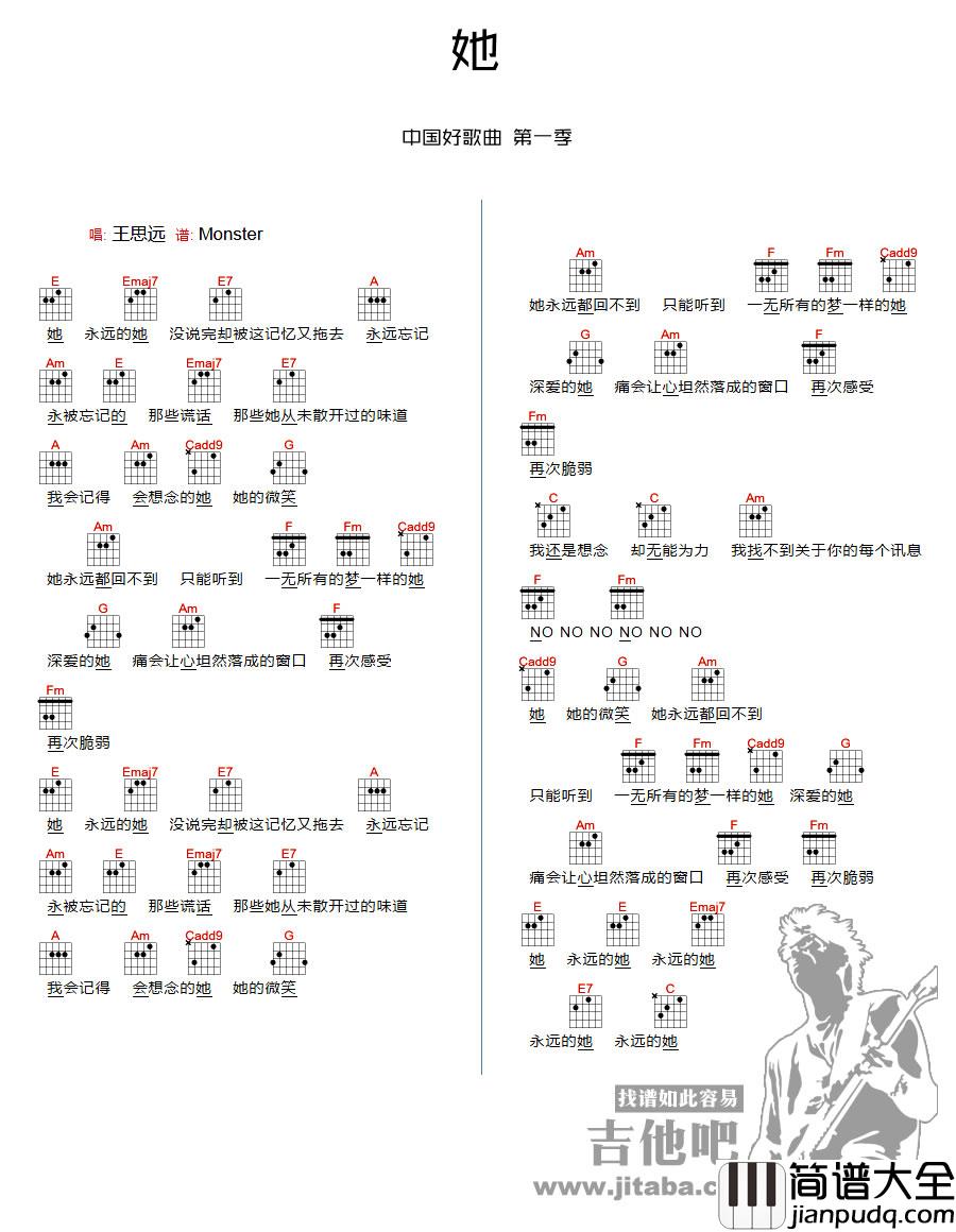 她吉他谱_E调和弦谱_吉他吧编配_王思远