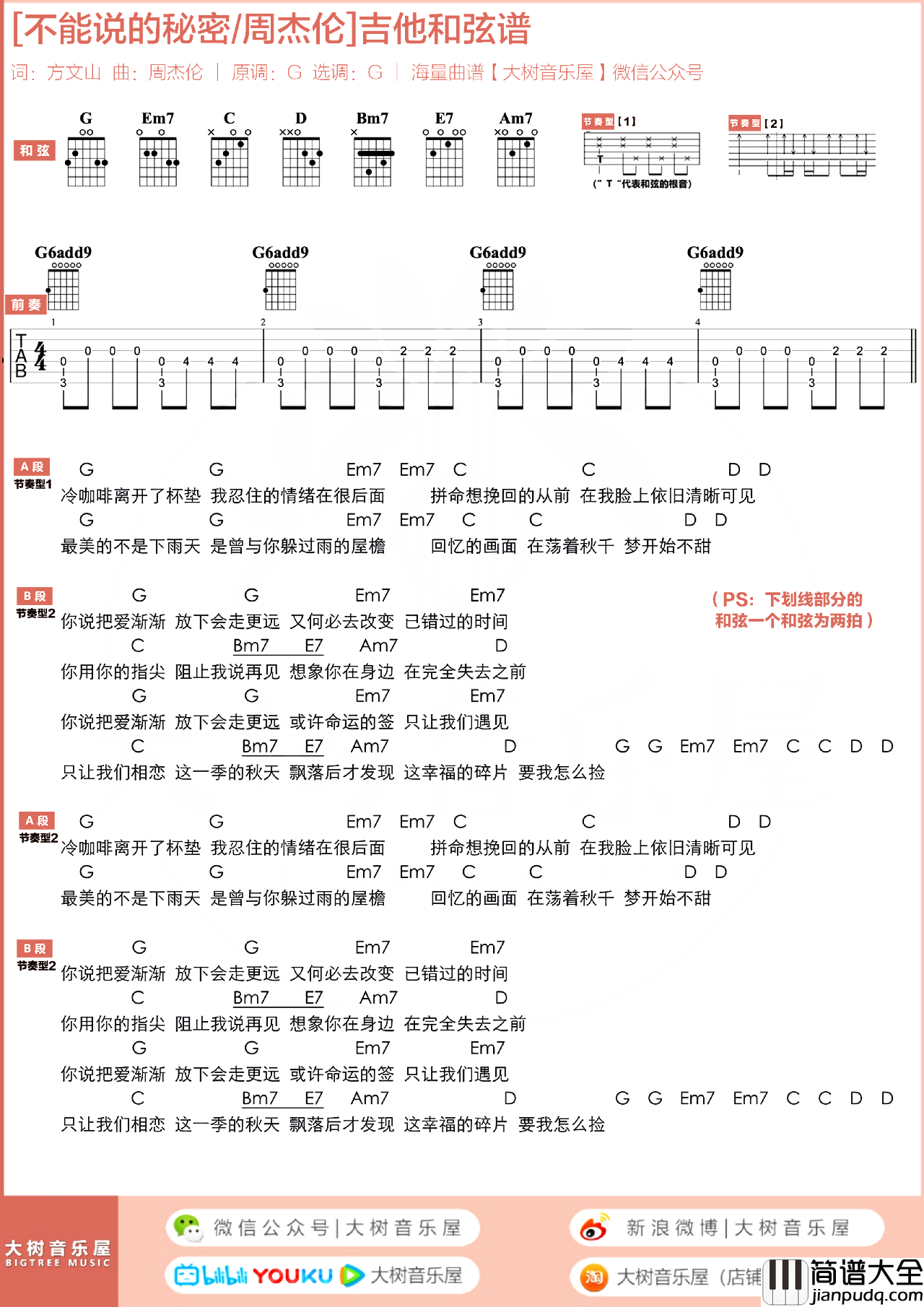 不能说的秘密吉他谱_G调超原版_周杰伦_吉他演示/教学