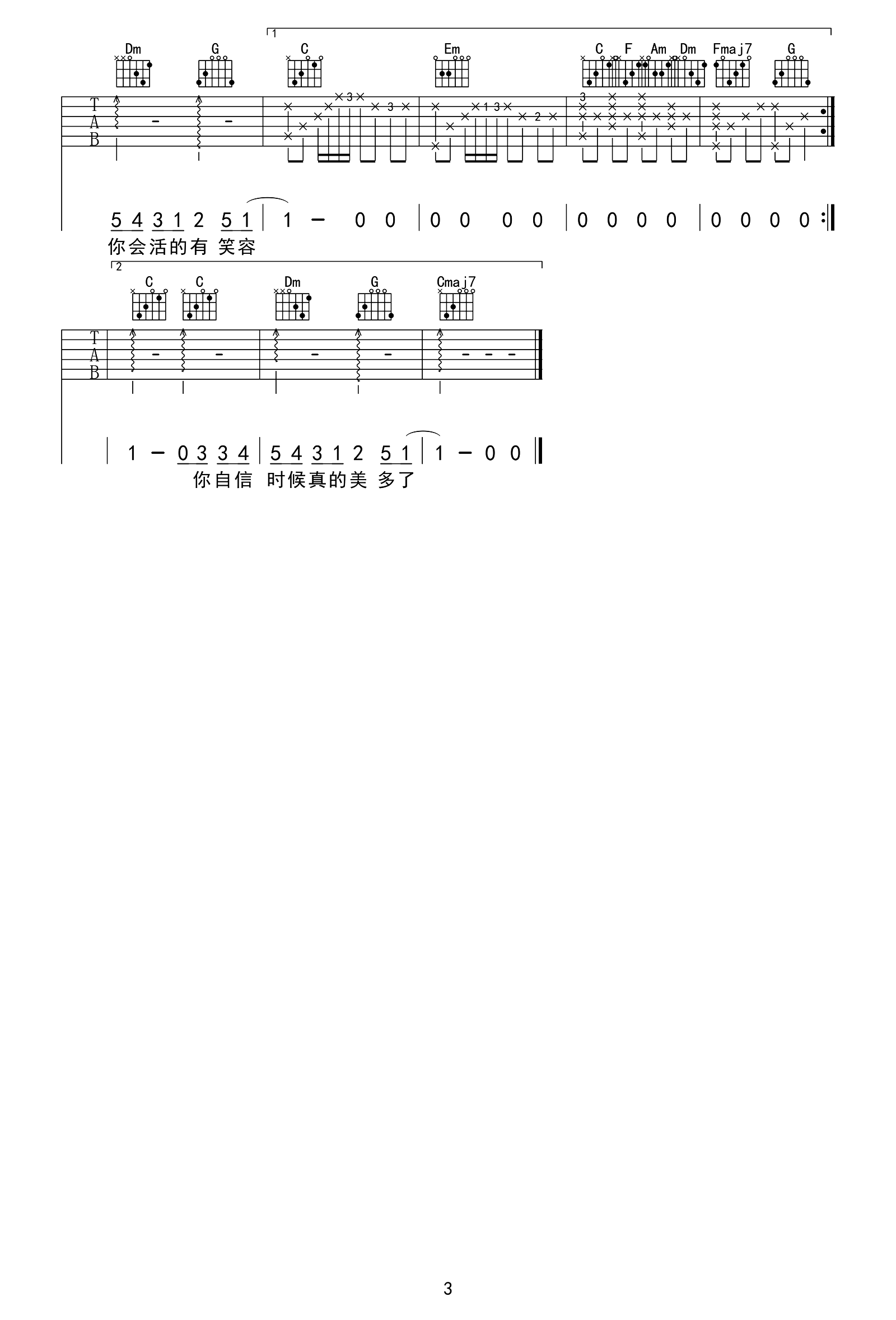 分手快乐吉他谱_C调精细版_梁静茹_弹唱六线谱