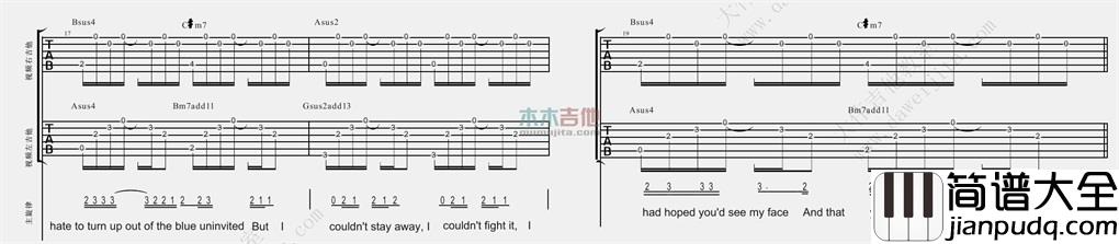Someone_Like_You吉他谱_Adele_E调完整版_吉他弹唱谱