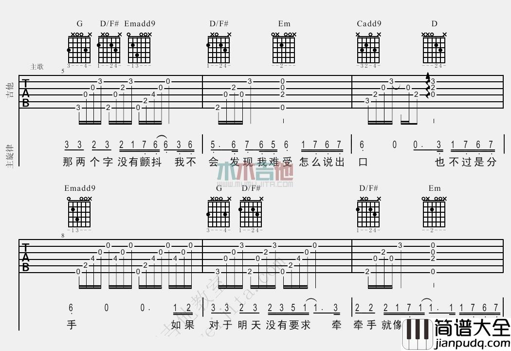十年(吉他谱)_陈奕迅_C调原版六线谱__十年_吉他弹唱教学