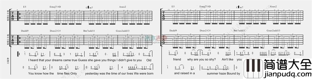Someone_Like_You吉他谱_Adele_E调完整版_吉他弹唱谱